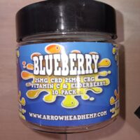 Froots CBD Gummy